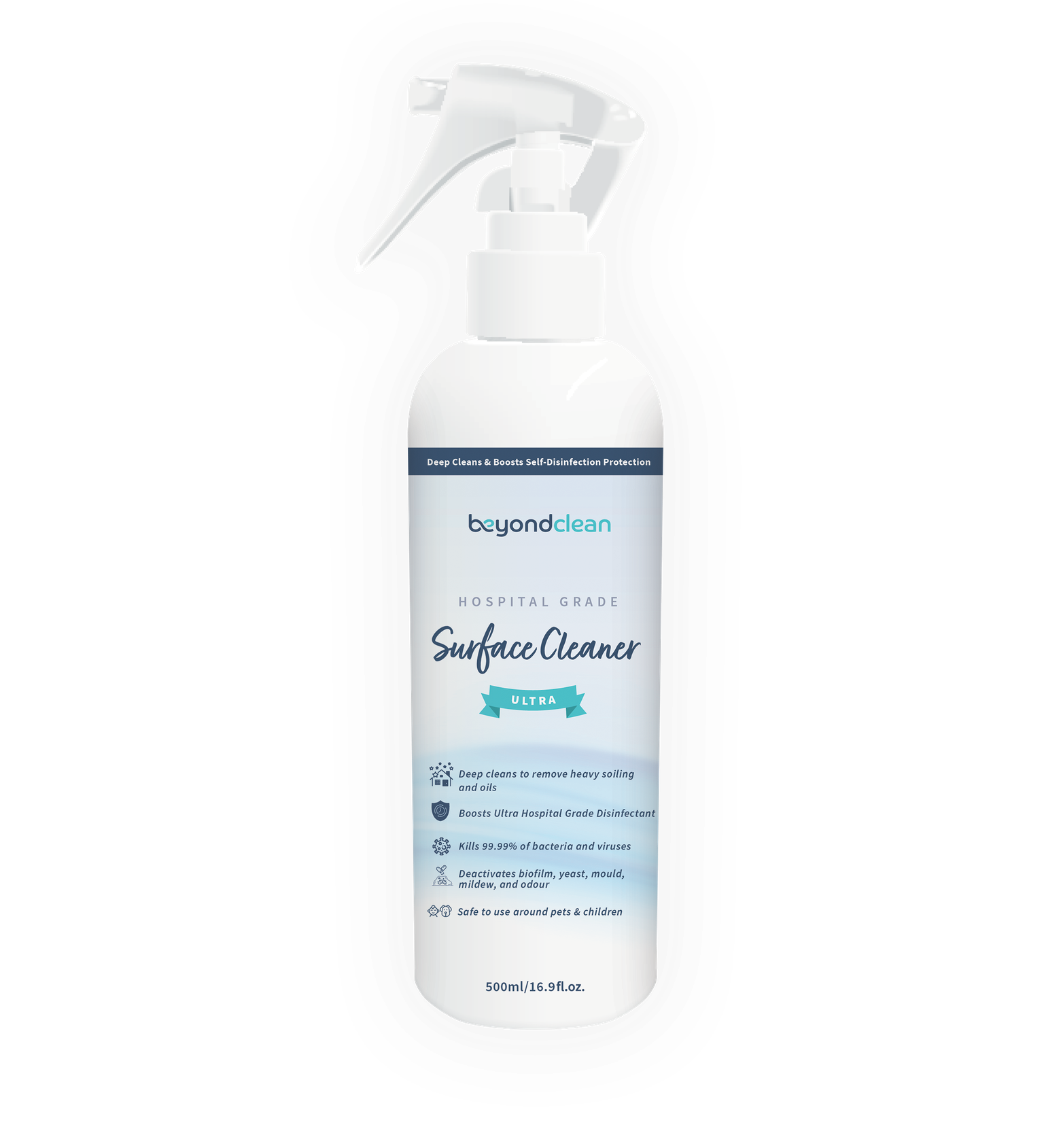 Beyond Clean - Hospital Grade Surface Disinfectant